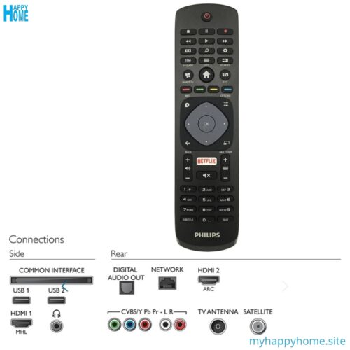 Smart Tv PHILIPS 32PHS5302/12"