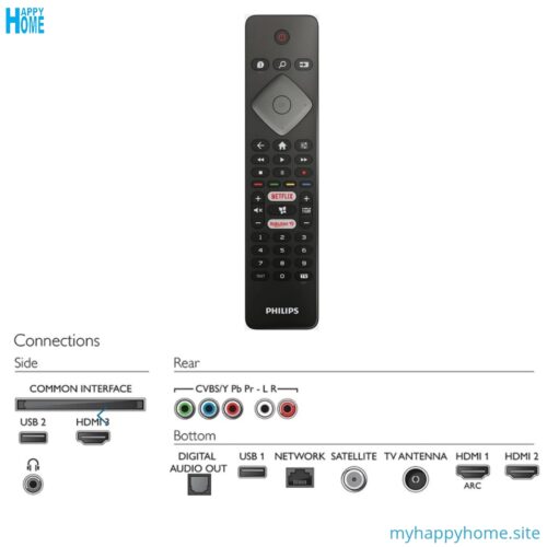 Smart Tv PHILIPS 58PUS6504